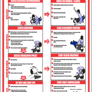 FA9 - CPR Cardio Pulmonary Resuscitation Sign