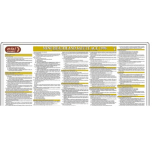 Mine Health & Safety Act Poster