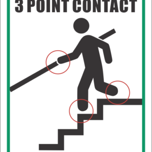 C-ST1 - Avoid A Fall 3 Point Contact (300x200mm)